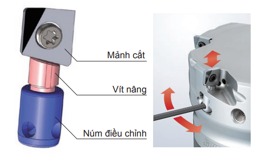 Đài phay tốc độ cao cho nhôm & gang SPEED Finisher