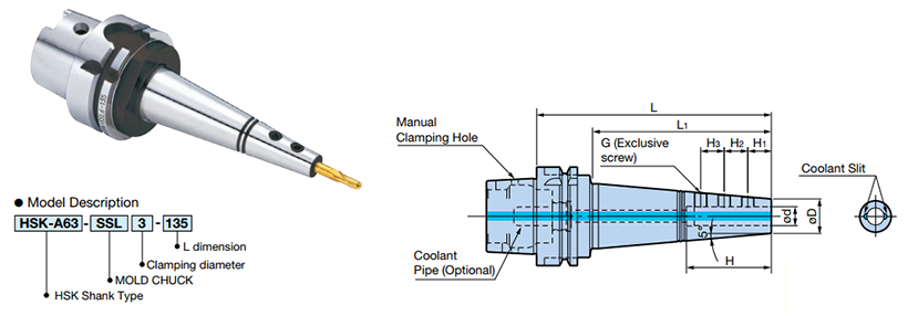 Đầu kẹp cho gia công khuôn Mold Chuck