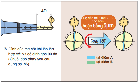 Độ đảo chính xác trong vòng 5µm