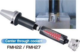 Đầu kẹp giảm rung động FMH - Smart Damper Type FMH