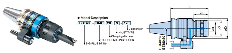 MILLING CHUCK TYPE