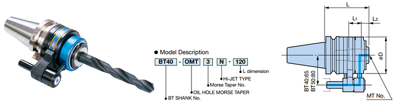 MORSE TAPER TYPE