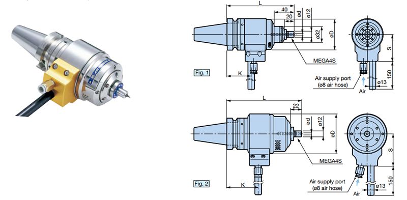 Manual tool change type