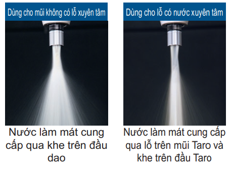 Đầu Kẹp Taro Ren BIG Daishowa Tapper Series