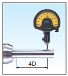 Đầu kẹp thủy lực BIG Daishowa Hydraulic Chuck