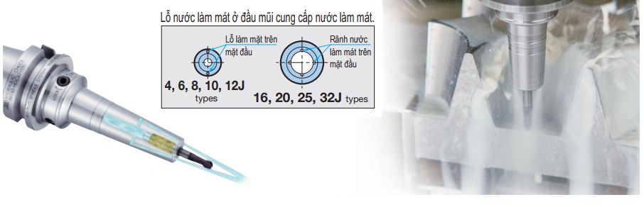 LOẠI CUNG CẤP NƯỚC LÀM MÁT NGOÀI PAT.