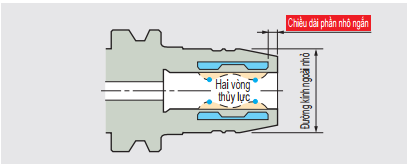 Đầu kẹp thủy lực BIG Daishowa Hydraulic Chuck