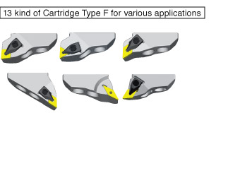 BIG Capto C4/C5/C6/C8