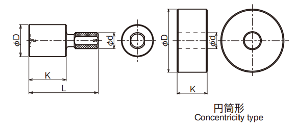 Master Plug Gauge