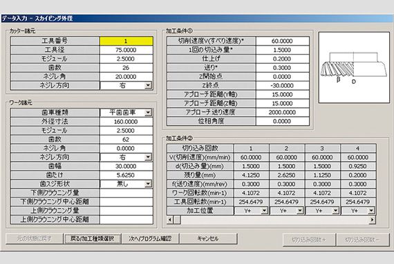 Gear Machining Package