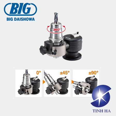 Đồ gá tháo lắp đầu kẹp dao kiểu BBT50 & BT50 Tooling Mate Universal