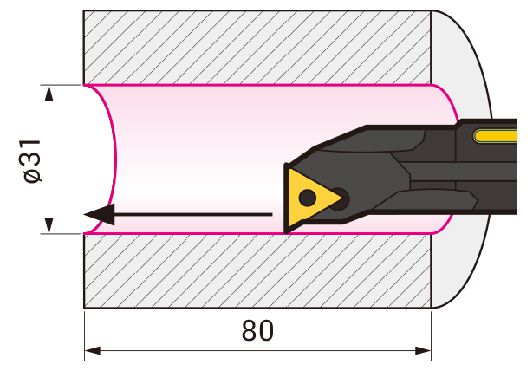 Cán dao tiện trong chống rung SumiTurn X-Bar Sumitomo