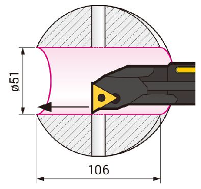 Cán dao tiện trong chống rung SumiTurn X-Bar Sumitomo