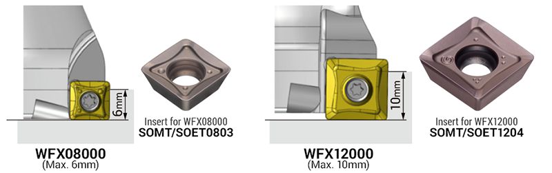 Đài dao phay vai Sumitomo WFX series