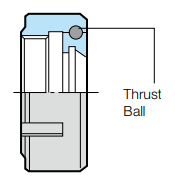 BIG Daishowa Collet Chuck