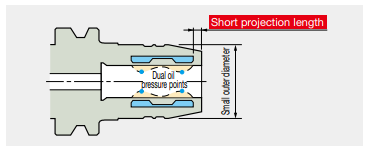 BIG Daishowa Hydraulic Chuck