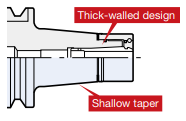 For Roughing and Finishing Endmills - MEGA E CHUCK 