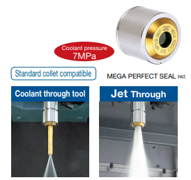 For Carbide Drills, Reamers and Finishing Endmills - MEGA NEW BABY CHUCK