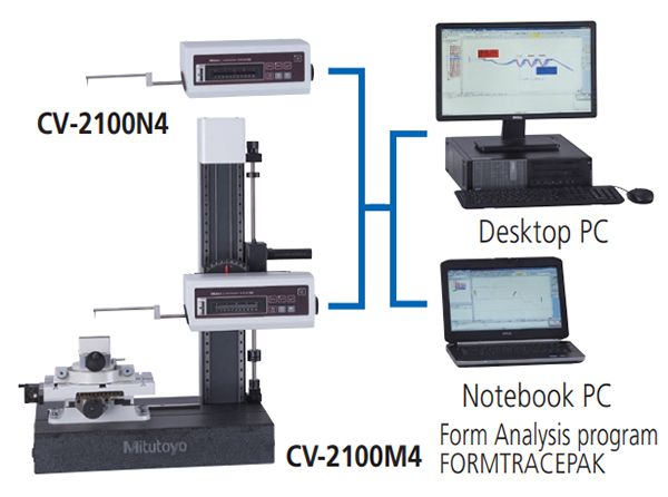 Máy đo biên dạng Mitutoyo CV-2100 Series 218