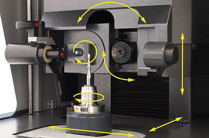 Máy đo lường và kiểm tra dao cụ cao cấp ZOLLER »titan«