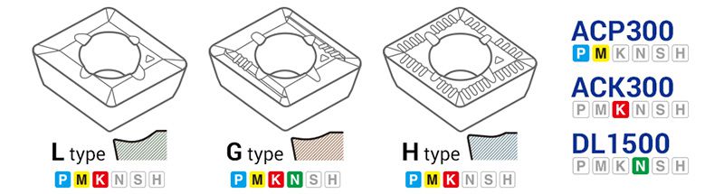 Vân b?phoi dòng Mũi Khoan Gắn Mảnh Hợp Kim Sumitomo WDX