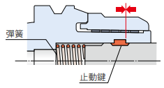 立銑刀夾頭