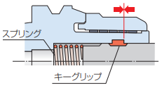 メガパーフェクトグリップ