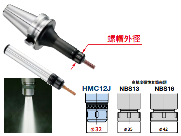 立銑刀夾頭