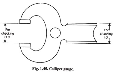 Calliper Gauge