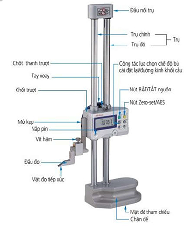 thước đo cao điện tử Mitutoyo