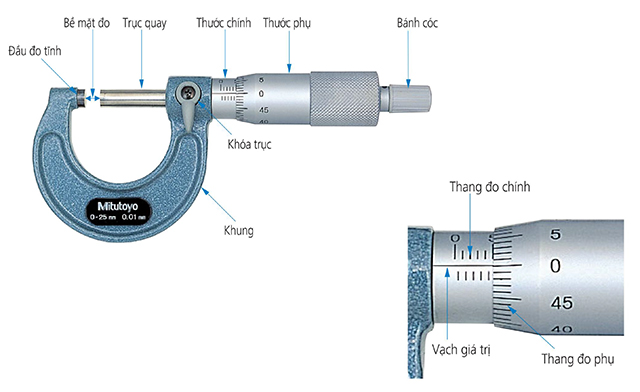 panme đo ngoài cơ khí Mitutoyo
