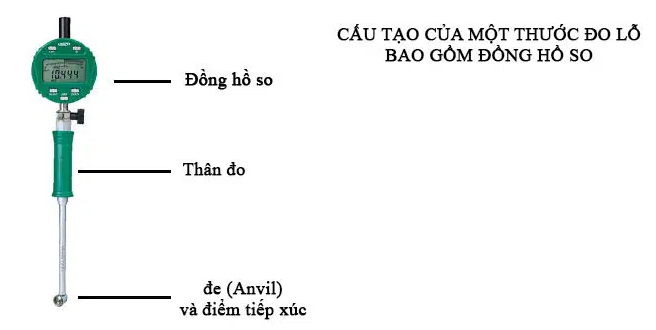 Thước đo lỗ có kèm đồng hồ so