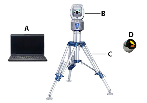 Cấu tạo máy đo laser trackers