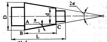 Tiện côn là gì