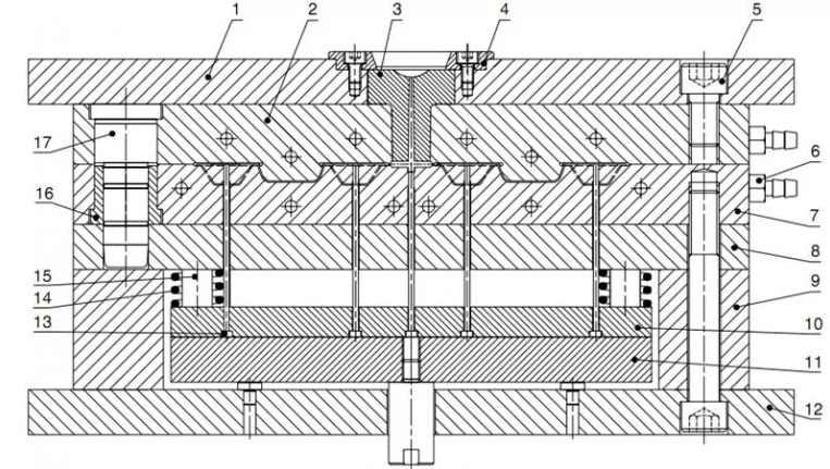 Cấu tạo, nguyên lý hoạt động của khuôn ép nhựa