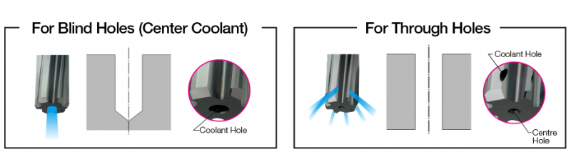 Dòng mũi doa Solid Carbide SumiReamer SSR