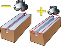 Cách phay mặt để có bề mặt gia công đẹp