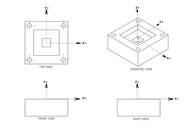 Gia công CNC là gì