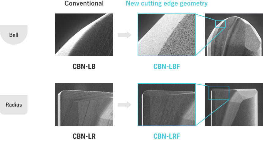 Optimizing the width of the burnishing surface that rubs on the machined surface, will give a glossy surface and achieves a super surface finish?Features of long-life CBN series Optimized cBN material and improved cutting edge geometry for milling the ultra-hard materials offer high precision milling and long tool life. By excellent wear-resistance and chipping-resistance of the tool, outstanding surface roughness and precision are maintained even under long cycle time. Recommended to use on finishing process for the ultra-hard materials. Improved sharp edge